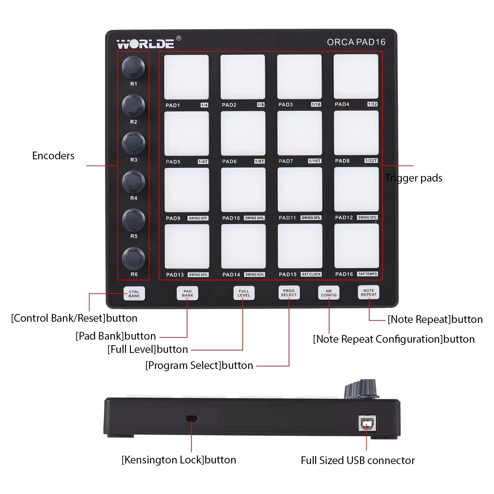 WORLDE ORCA PAD16 MIDI Control - Midi Controller Pad recension och pris